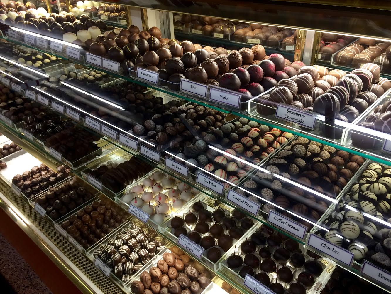 Chutters' guide to Chocolate Truffles